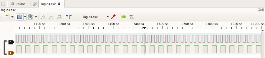 Logic analyzer output for pin_ctrl PIO program zoomed out with no gap between pattern repeats