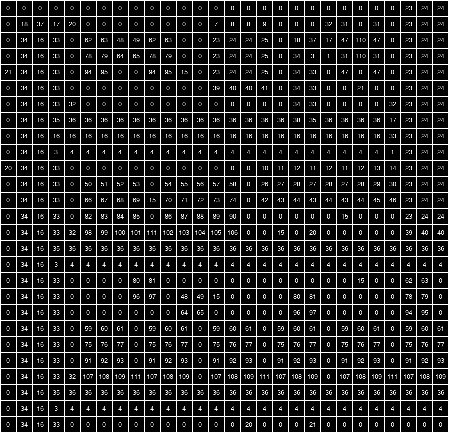 Grid with numbers on a black background, the number is the index of the tile that should be placed there