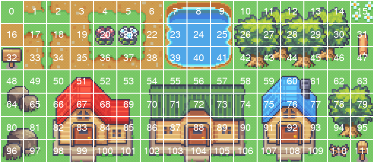 Tileset with a grid overlaid to illustrate how it breaks up into tiles with an index for each tile