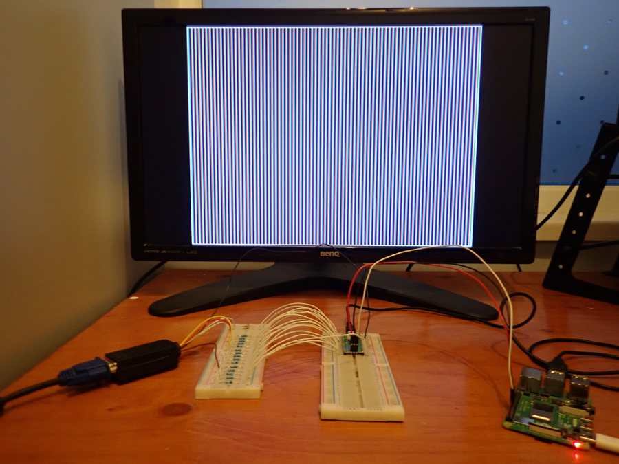 Running the test pattern program with the breadboard DAC
